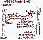 Wegbeschreibung